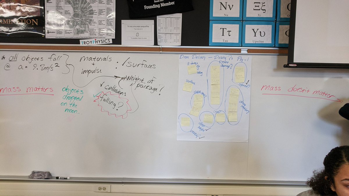 After carrying out our most recent investigation and analyzing our driving questions, we have reached a consensus that we're ready to design a solution to this problem! #NGSS #WeAreTPS