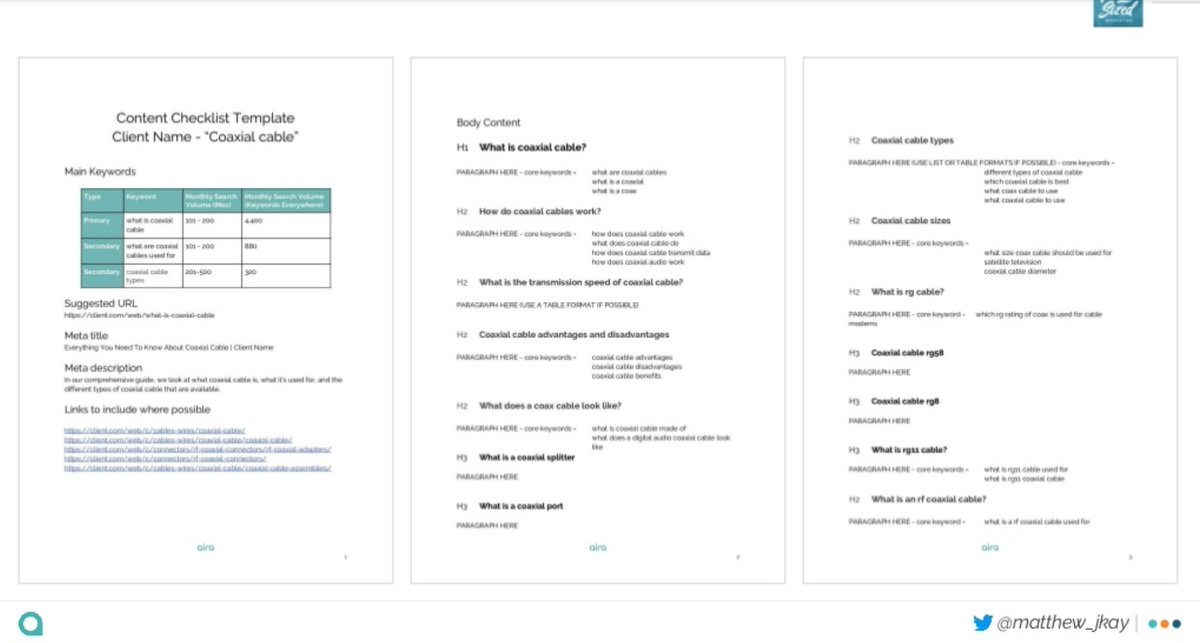 Terrific SEO case study + process:

A Repeatable Content Generation Process that Generated Over 100,000 Search Clicks in Less Than 12 Months

• No Technical SEO
• No Link Building
• Pure content creation

by @Matthew_JKay via @TheWeeklySEO slideshare.net/MatthewKay1/pi…