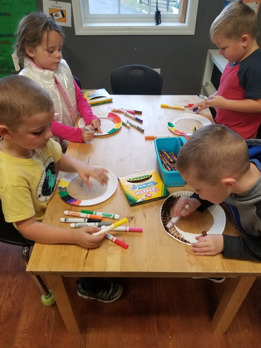 MrsTonya_LPS's tweet photo. Kindy SS is learning about, drawing and creating Native Americam Dreamcatchers. Ask them about the Legend of the Dreamcathcher! https://t.co/TH0MyMbxiW