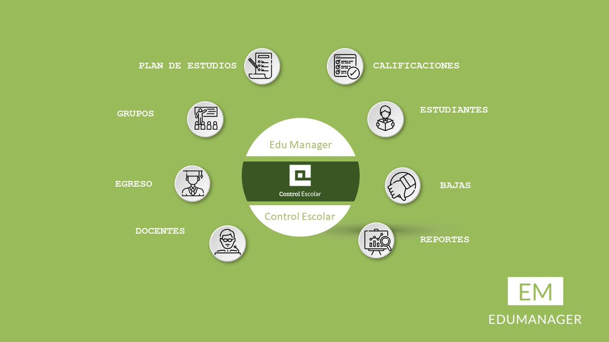 sdp_mex's tweet photo. EduManager es el software de control escolar y administrativo 100% Web, que simplifica la captura y consulta de calificaciones, emisión de reportes y facilita la cobranza y facturación CFDI 3.3 https://t.co/KHViJdNRc7