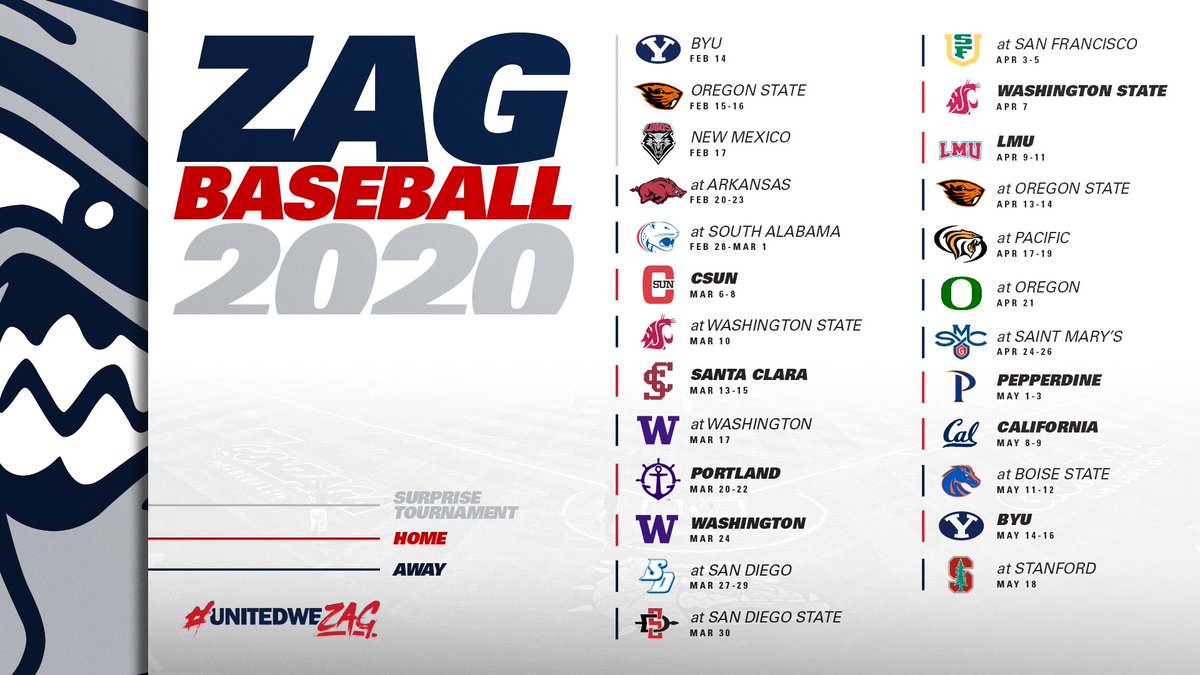 Gonzaga Baseball Releases Upcoming 2020 Schedule