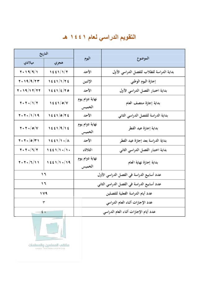 منتدى المعلمين على تويتر التقويم الأكاديمي 1441 1442 1443 هـ