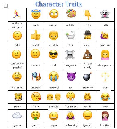 Esther Park Sdlback I Use This Emoji Chart All The Time When Teaching Character Traits Today 1 Of My Most Reluctant Student Begged Me If She Can Keep