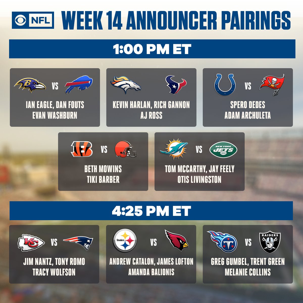 CBS Sports PR on X: 'Here are THE NFL ON CBS Announcer Teams for Week 14 on  Sunday, December 8  / X