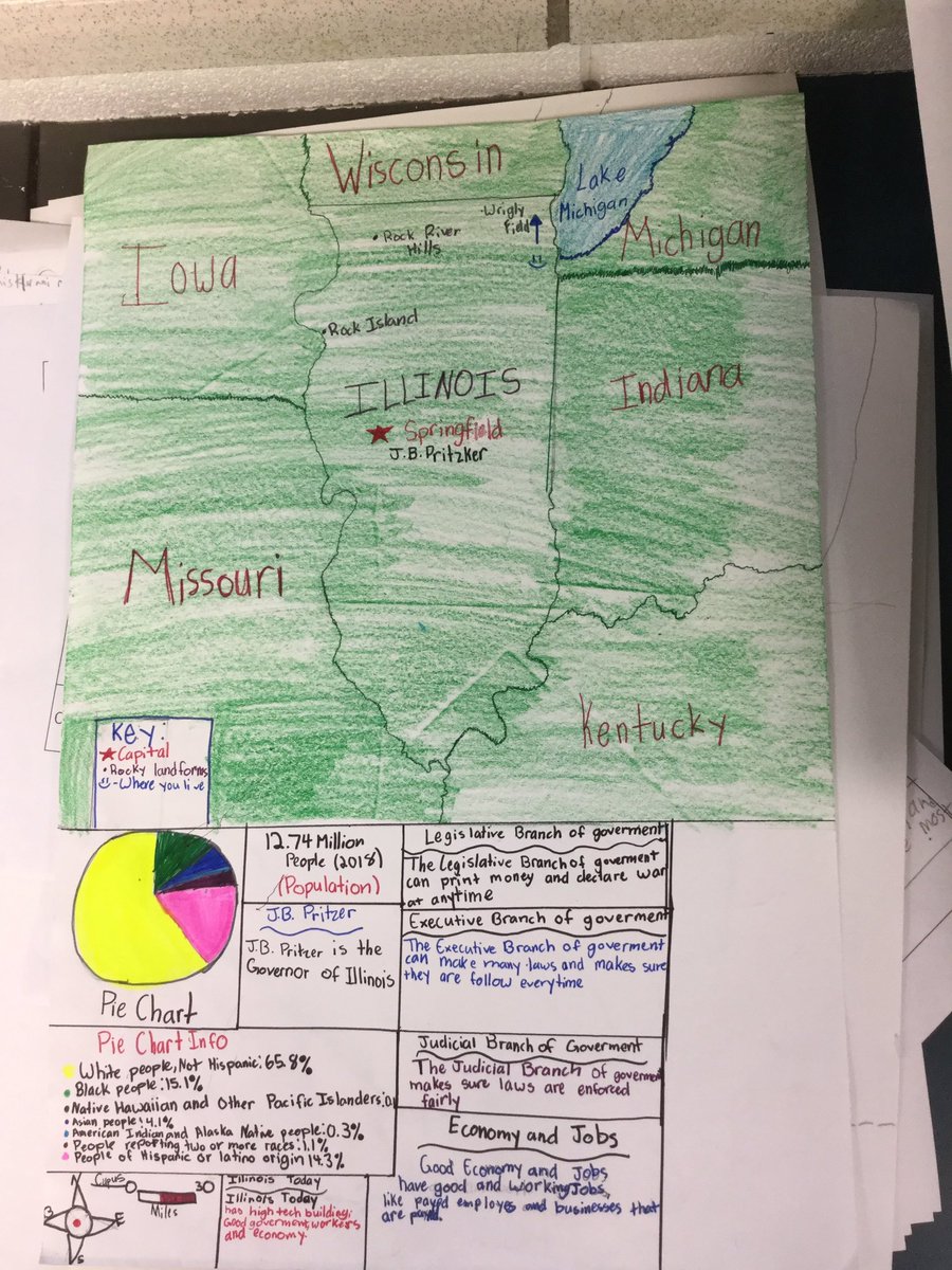 Wescott4M's tweet photo. @Wescott4M Illinois maps #d30learns, #12daysofD30 https://t.co/tqZft1Mgwj