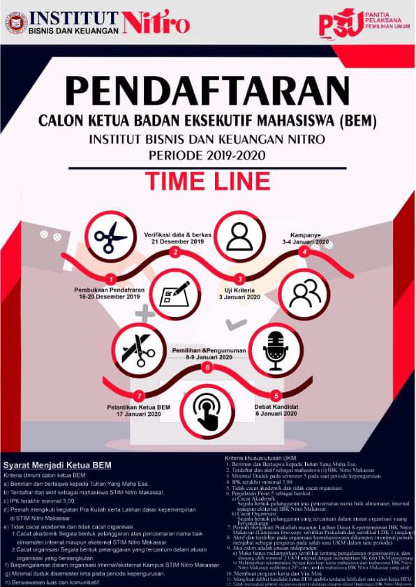 IBK Nitro MKS (@nitronanjaya) on Twitter photo 