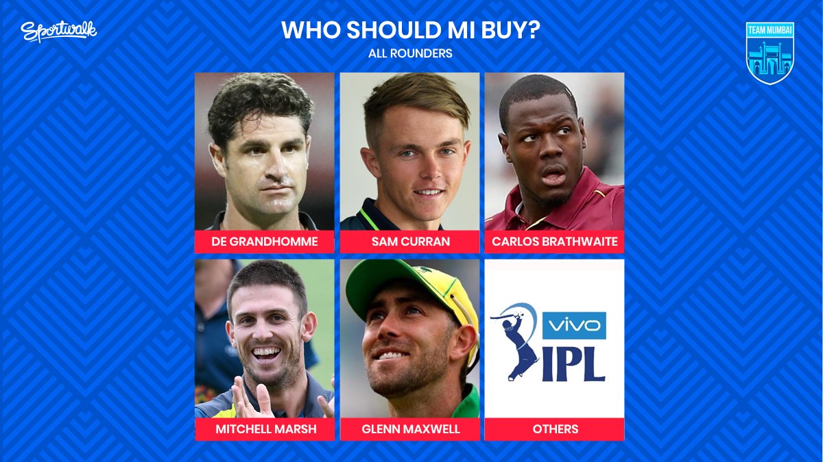🏏🔵 IPL AUCTION | Which all rounder MI should buy ?

#GlennMaxwell #ColinDeGrandhomme #CarlosBrathwaite #MitchellMarsh #SamCurran #IPLAuction  #rohitsharma #jaspritbumrah #Mumbaiindians #Onefamily #CricketMeriJaan #IPL #IPL2020 #VivoIPL #TeamMumbai #Cricket #Sportwalk