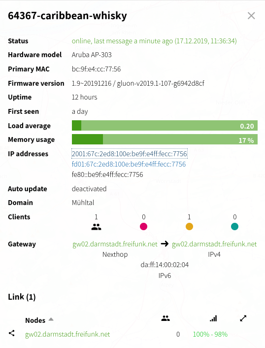 Freifunk Darmstadt tweet media