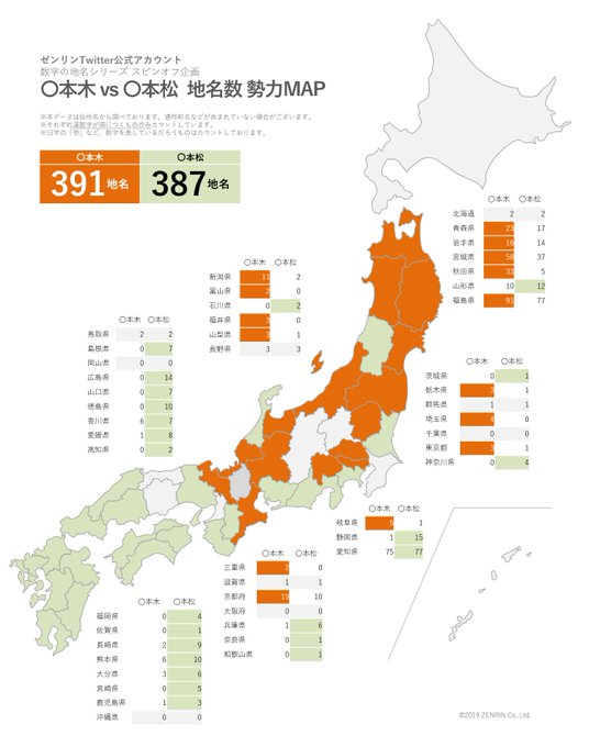 福島県 の評価や評判 感想など みんなの反応を1時間ごとにまとめて紹介 ついラン