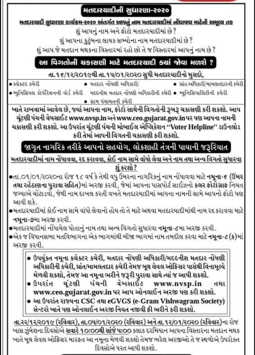 #PublicInfo

મતદારયાદી સુધારણા કાર્યક્રમ - 2020 શરૂ થઈ ગયેલ છે જે અંતર્ગત મતદારયાદી/ચૂંટણી કાર્ડમાં નામ ઉમેરવા, નામ રદ્દ કરવા કે નામ તથા અન્ય વિગતોની અરજી કરી શકાશે.

આ કાર્યક્રમ તા. 15/01/2020 સુધી ચાલશે.
<a href="/CMOGuj/">CMO Gujarat</a> <a href="/CEOGujarat/">Chief Electoral Officer, Gujarat</a> <a href="/DydeoK/">DyDEO Kachchh</a>