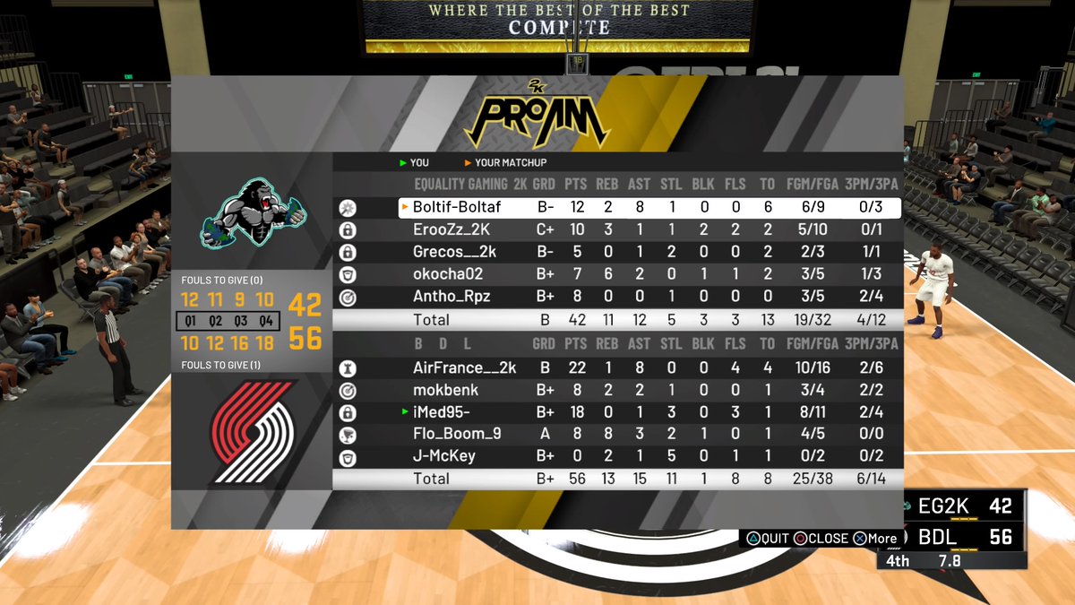 🏆 Match French Pro-Am Cup 🏆

8ème de finale 🆚️ @equalitygaming2
 
BO3 :

• Match 1 : ✅ 54 - 41

• Match 2 : ✅ 56 - 42

GG à nos adversaire 👍 

Nous accédons en 1/4 de finale.
La suite arrive bientôt 👀

#BallDontLie 💪