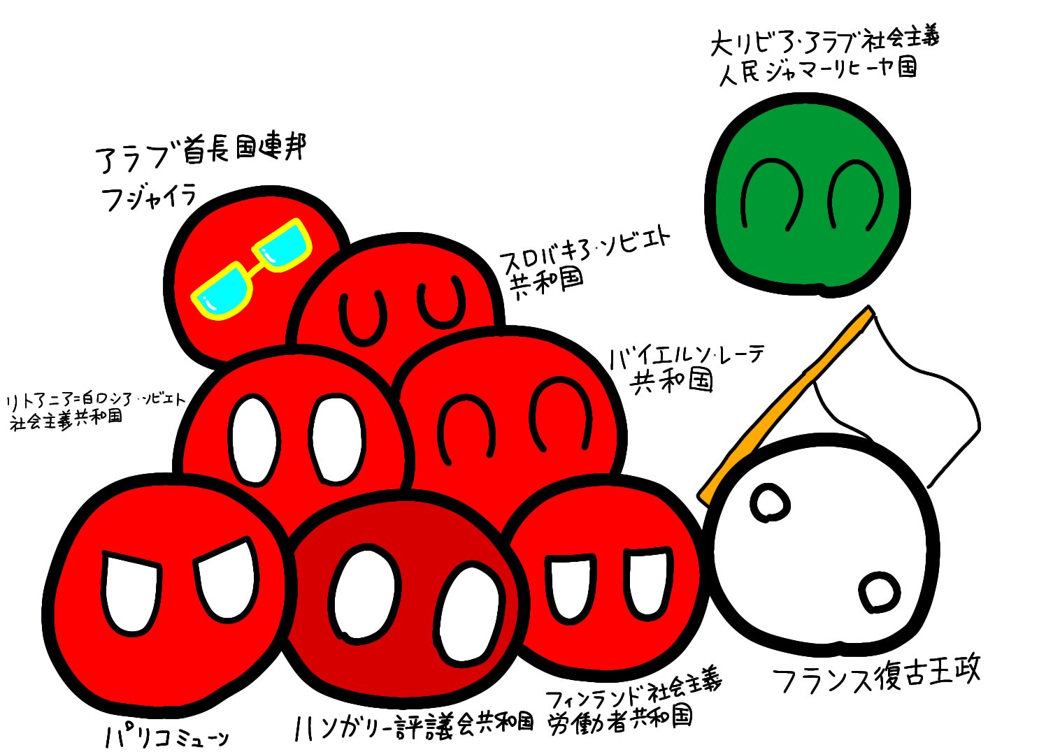 ぴらʓく 国旗が1色の国々 赤一色はもっとあるっぽい ポーランドボール ぴらʓく 国旗が1色の国々 赤一色はもっとあるっぽい ポーランドボール