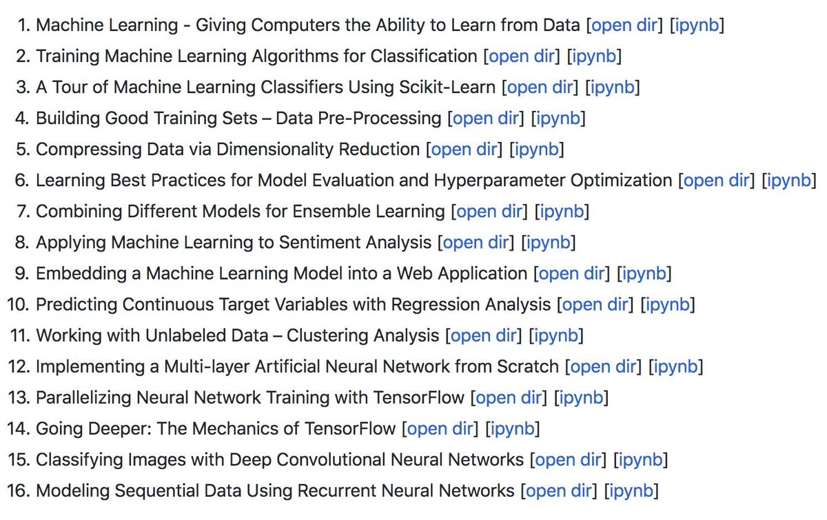 teexio's tweet photo. This series of #Jupyter #Notebooks is a VERY nice step-by-step intro to data science and machine learning. 
If you're just starting out - I recommend walking through these notebooks as a first primer
Definitely a great #100DaysOfMLCode project
https://t.co/O31WglIzjd https://t.co/OtHTYfbR5Q