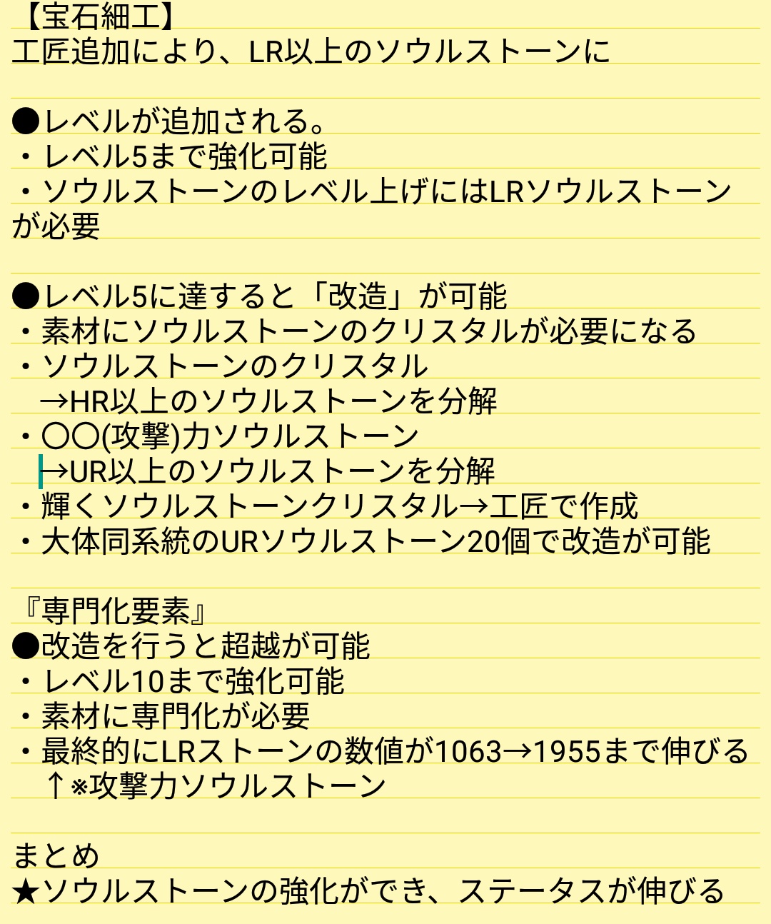 西へ 七歩 Nishi 7ho Twitter