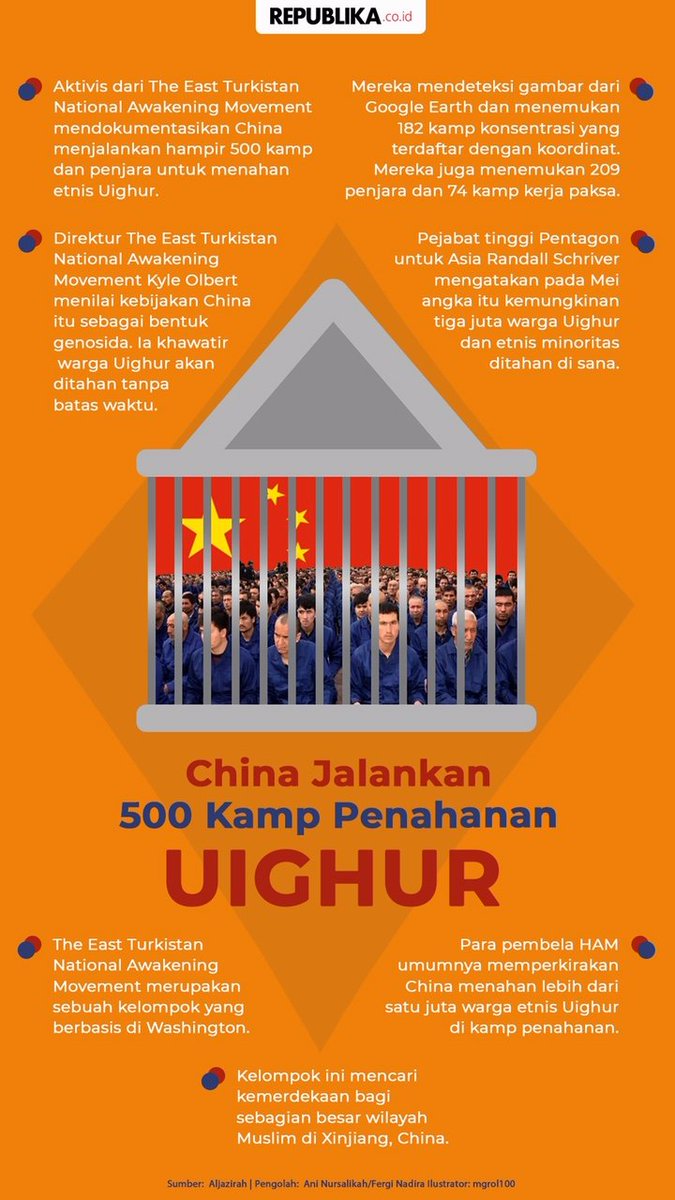Bukan soal agama lagi, tapi kini sudah menyentuh sisi kemanusian diri

Diskriminasi yang dilakukan pemerintah komunis jauh dari nilai demokrasi

Ketika pejuang HAM dan demokrasi diam terhadap nasib 'Humanity'

Satu bagi kami

#WeStandWithUyghur