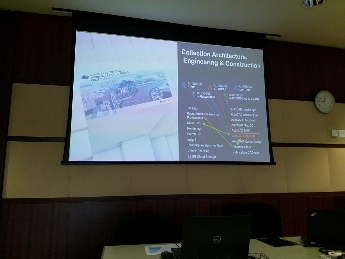 Chehadekassouf's tweet photo. #AUME2019 #blacksmithsoft aec collection inline with plant projects https://t.co/3dpCInltGA