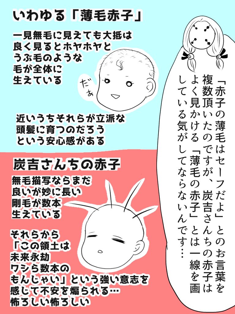 ⚠️本誌ネタバレ有り⚠️
⚠️お姉ちゃんの個人的な感想です⚠️ 