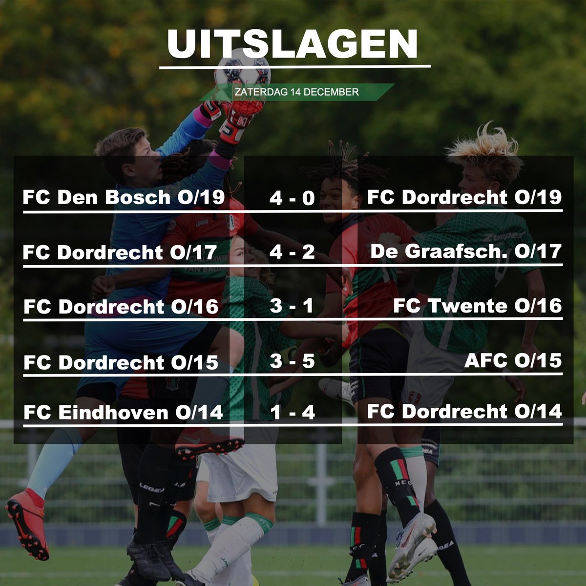 Dat was het! De laatste speelronde van 2019 zit er op. Voor de laatste keer dit kalenderjaar kwamen onze jeugdteams in actie! Dit waren de resultaten. 

#fcdordrecht #jeugd #opleiding