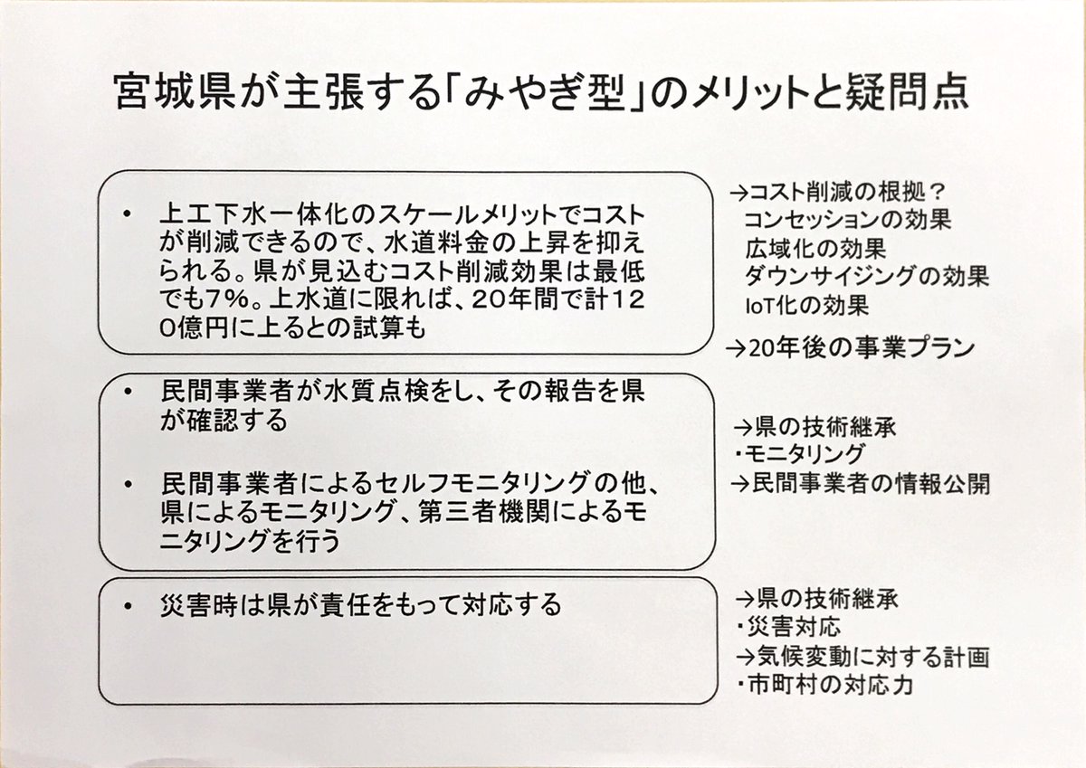 福島みずほ On Twitter 宮城県の水道を民営化する条例が 今日 県の本会議で40対19で可決されました 水ジャーナリストの橋本淳司さんが作成した みやぎ型管理運営方式の問題点の資料です 水道民営化には水質の管理 災害対応など様々な問題があります
