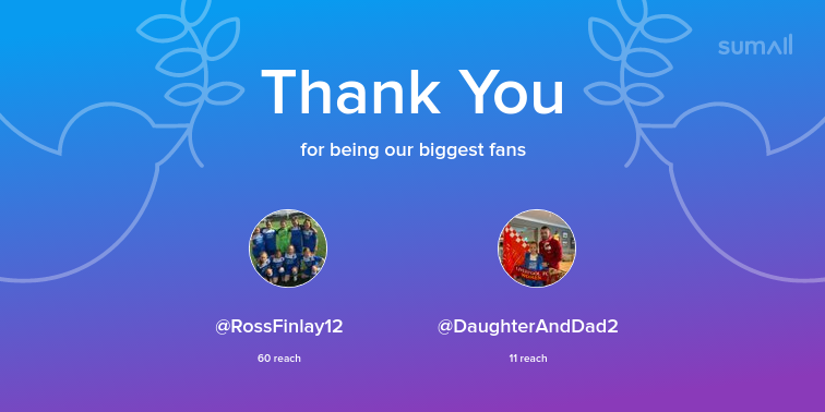 ChloeWharton19's tweet photo. Our biggest fans this week: RossFinlay12, DaughterAndDad2. Thank you! via https://t.co/WXc3oasd0P https://t.co/fjwcdAHkPe