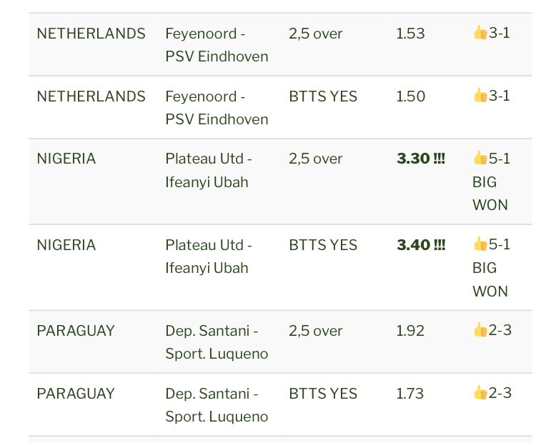 organikbahis's tweet image. İyi niyetle iyi birşeyler yapıyoruz çok şükür👍

Günün tahminleri burada
👉organikbahis.com👈

#freesoccerpicks #freesoccertips #soccertips #soccerpicks #freesoccerpredictions #iddaa #iddaatahmin #iddaakuponu #organicbet #bet365 #1xbet #süperbahis #tempobet #10bet #bahis