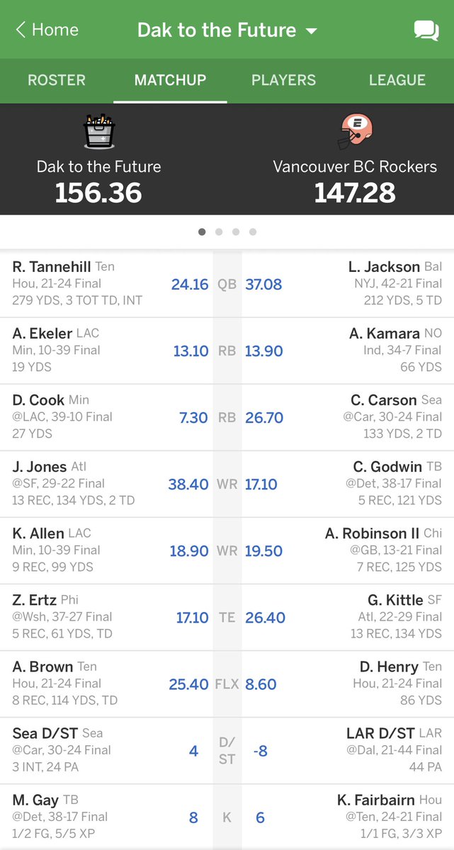 conroy_dylan's tweet photo. @FieldYates just dropping in to show you my team that beat Lamar Jackson after you asked to see everyone who overcame his TNF performance https://t.co/bscyryjcZl