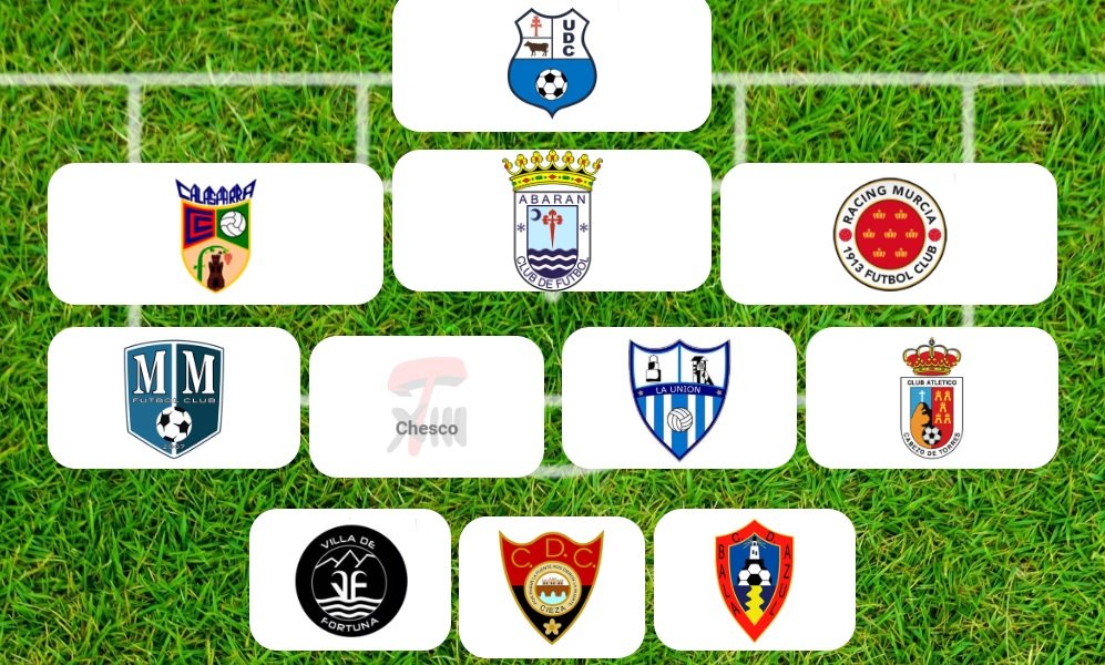 Enhorabuena a nuestro delantero <a href="/Javigar94547331/">Javi garcia( P.k.s.)</a> , por estar en el once ideal de <a href="/treceraG13/">Trecera.com ⚽️</a> .