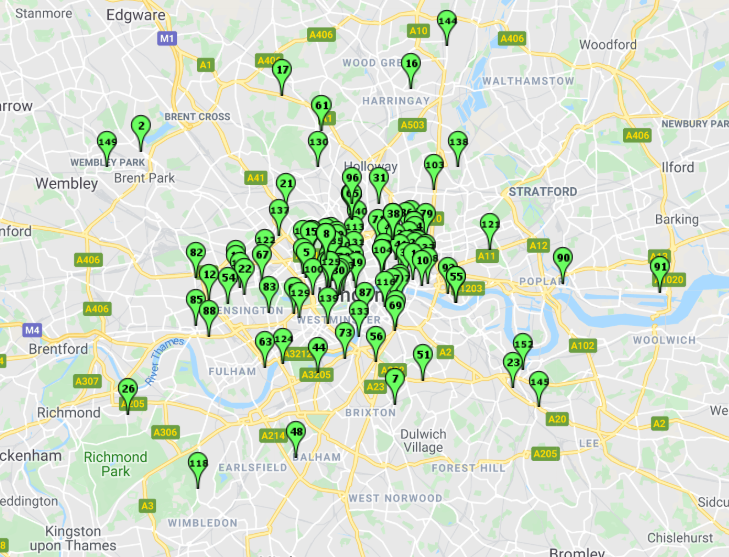 London is looking a bit #PropakGroup lol #archivedprojects #completedprojects #schuco #jansen #steel #glazing