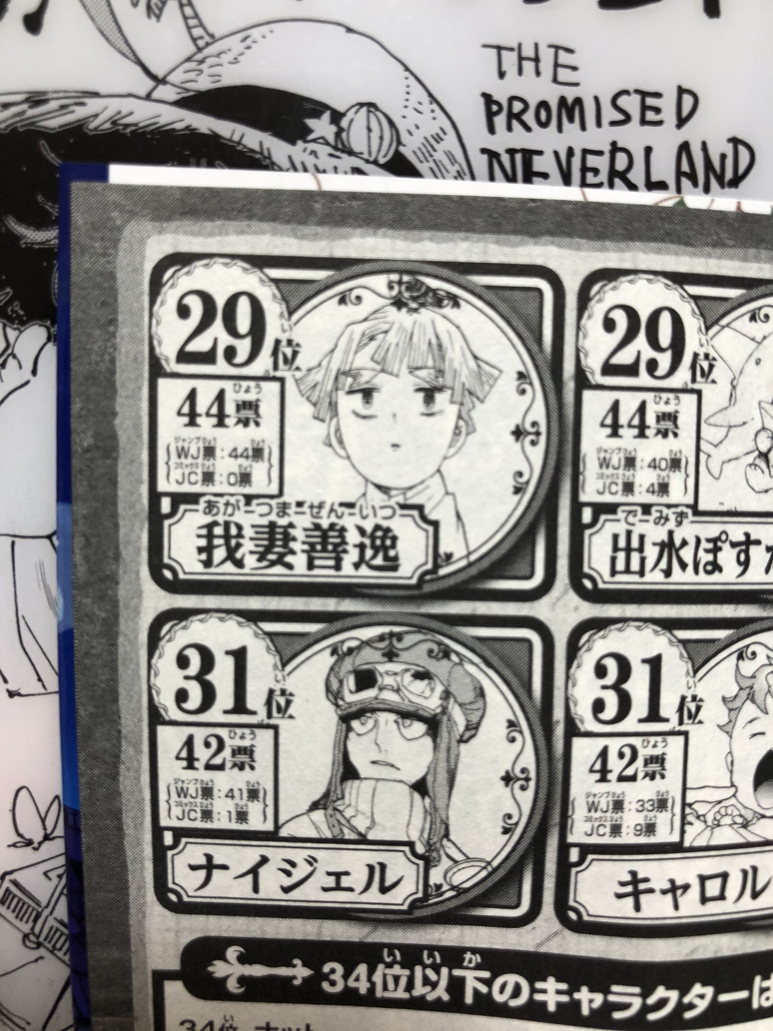 れ 約束のネバーランドの人気投票に 我妻善逸いて草 T Co Hfqeumbryt Twitter
