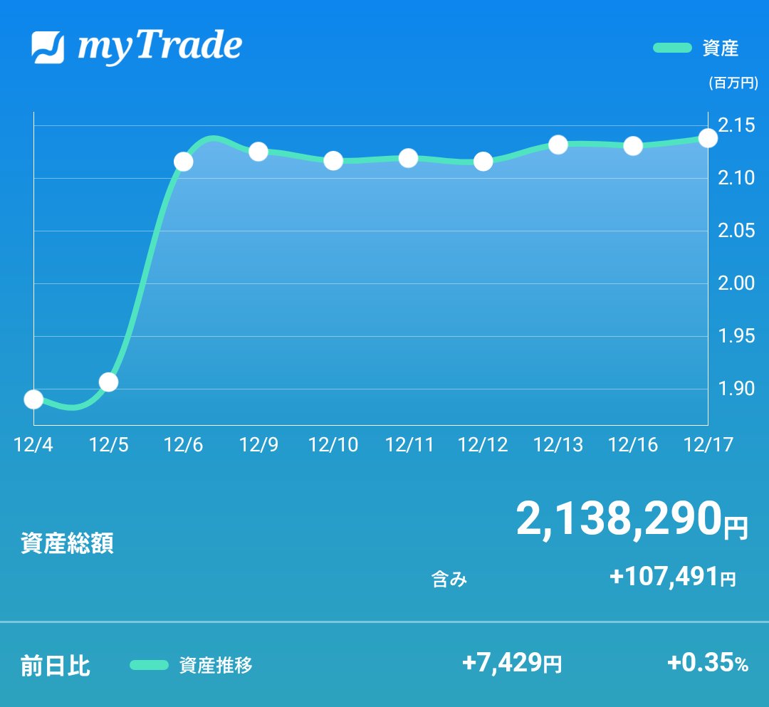 電力 掲示板 東京 株価 東電株に配当は？ 株価高騰はあるの？