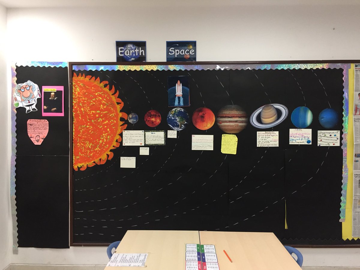 When class room displays are used as a teaching resource and to clarify misconceptions nothing can be more gratifying for a teacher😉