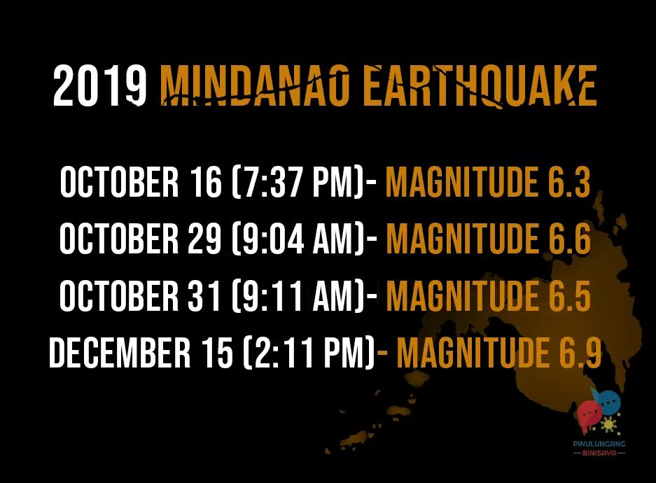 EdricOfcDavao's tweet photo. Nakailang "LORD"ako kanina habang tumatakbo palabas ng eskinita 😔 Keep us safe, Lord🙏 https://t.co/A1n2Mwm4Oc