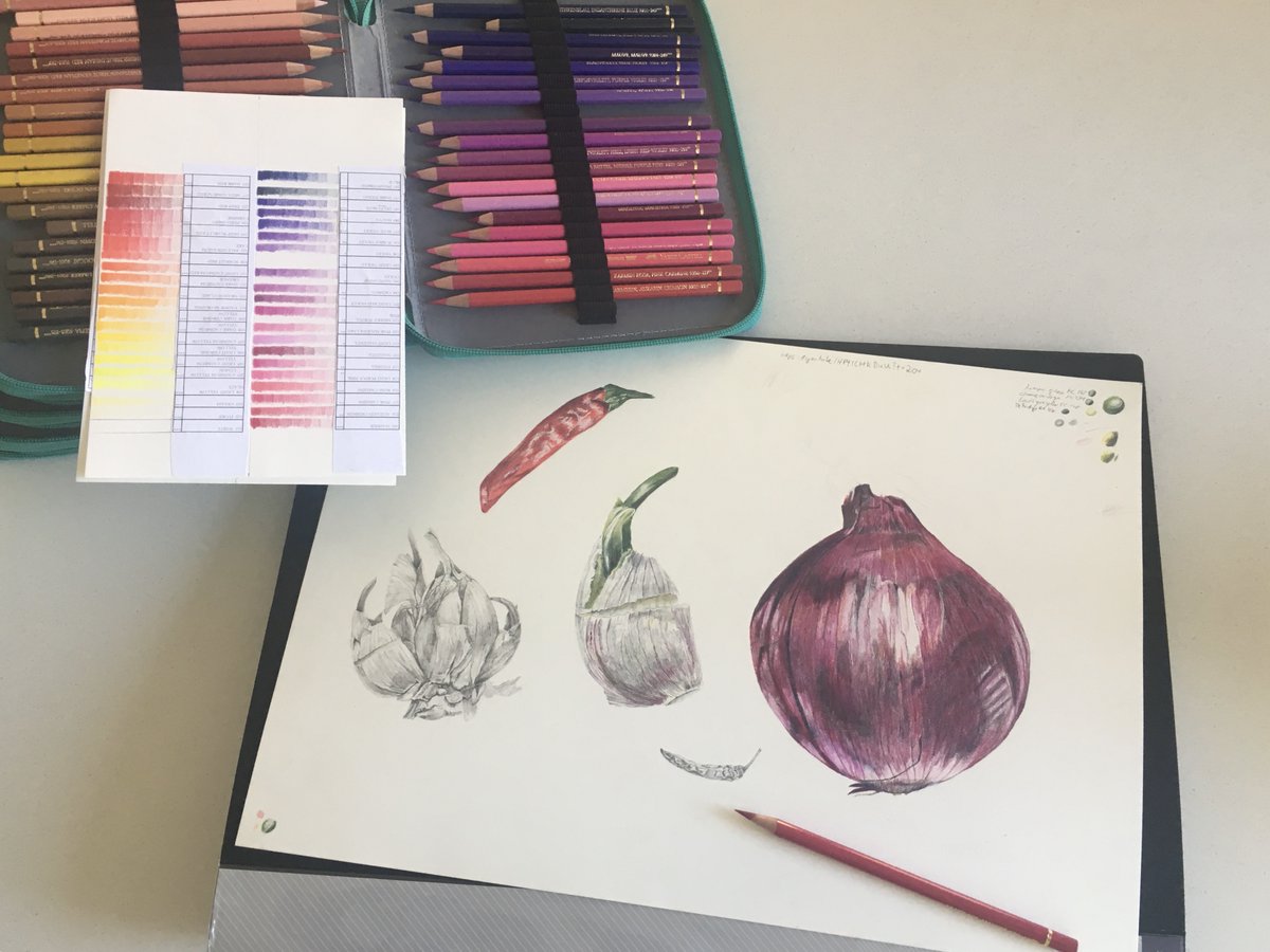 NatureArt2017's tweet photo. Need a special gift for someone in your life? Select from our exciting art classes inspired by nature and get 10% off for bookings by 21 December! Use code XMAS2019 at checkout: https://t.co/Bkep6SA1Xa
#artclasses #nature #artworkshops #illustration #watercolour #drawing https://t.co/cGO9hzPWG0