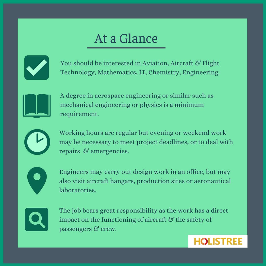 theholistree's tweet photo. #career #careercoach #careergrowth #careersuccess #careerchange #careerdevelopment #careergoals #careergoals #careercounseling #careerexploration #careerguidance #careerplanning #holistreecareerguidance #holistree #careersinengineering #engineering #aerospaceengineering https://t.co/tvj3nNmcKv