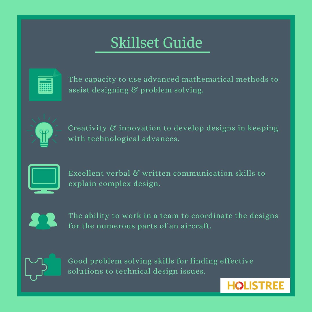 theholistree's tweet photo. #career #careercoach #careergrowth #careersuccess #careerchange #careerdevelopment #careergoals #careergoals #careercounseling #careerexploration #careerguidance #careerplanning #holistreecareerguidance #holistree #careersinengineering #engineering #aerospaceengineering https://t.co/tvj3nNmcKv