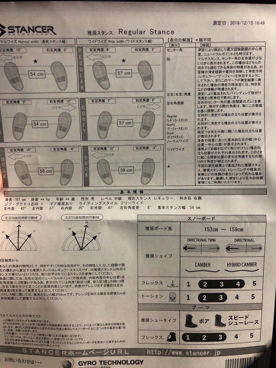 スノボ スタンサー