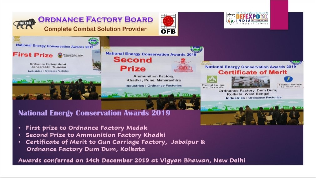 National Energy Conservation Awards 2019: In the exclusive category for Ordnance Factories, four factories bag awards