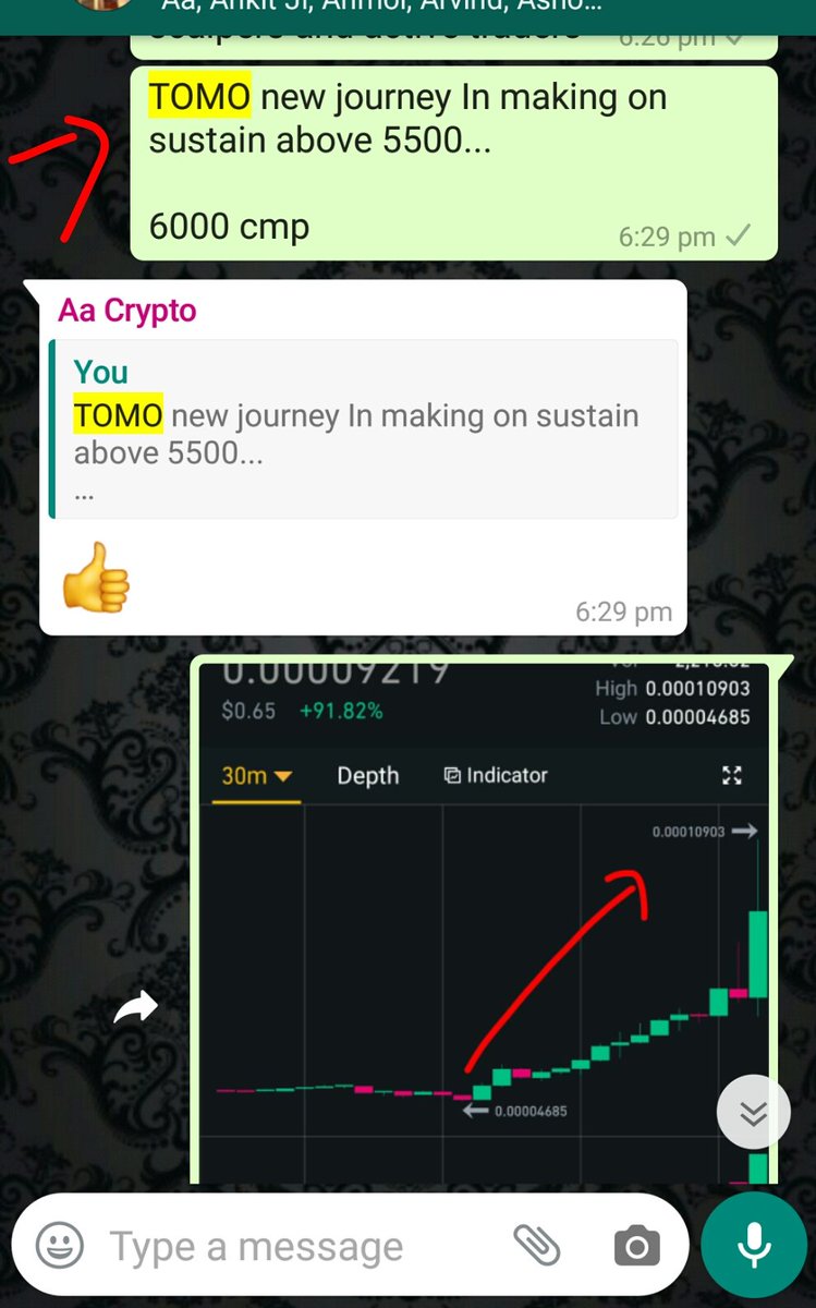 bitcoinbhaskar's tweet photo. #TOMO we shared and discussed many times.. 

Was real fun.. had a great ride...

From 4100-4500 area to 10900 high..

#btc
#xbtusd
#bitmex
#bnb #binance
#cryptocurrency 
#cryptotrading https://t.co/373X2GW3Lc