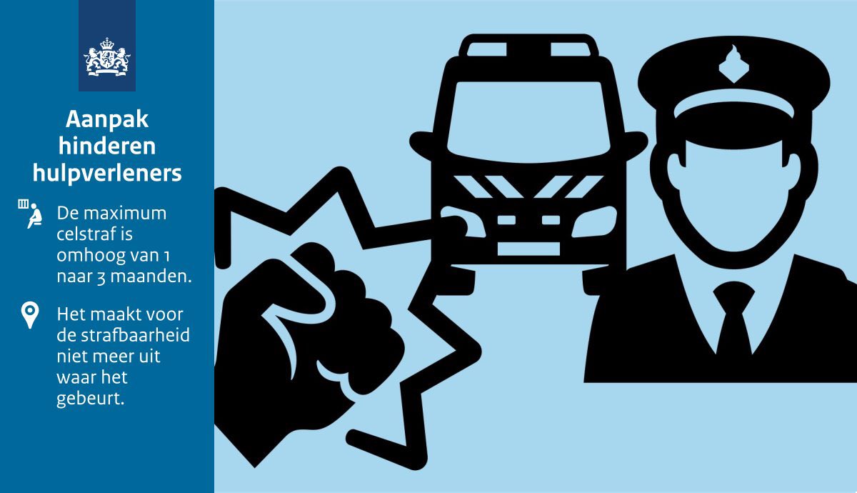 ministerieJenV's tweet image. Vandaag treedt een nieuwe wet van minister @ferdgrapperhaus in werking. Wie, waar dan ook, hulpverleners hindert, kan rekenen op straf. Ook is de maximumstraf verhoogd van 1 naar 3 maanden cel. 

Lees meer op: rijksoverheid.nl/actueel/nieuws… (De andere maatregelen gaan in op 1-1-2020.)