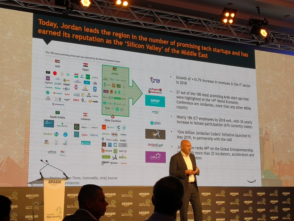 zalmasri's tweet photo. Read to be Curious & Learn from Amazon Mena Tech Conf. Keynote by @ronmou #amazonmenatech2019 https://t.co/iIpAIRpsrR