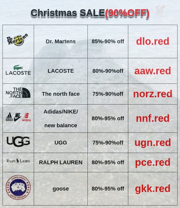 Tanya Louise (@tanyacumberland) on Twitter photo 