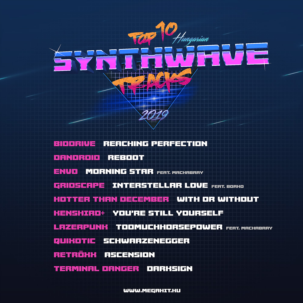 2019 was a great year for #synthwave in Hungary.
Here are my favorite stuff from my fellow producers. If there's one you haven't heard of, go check em out! Worth it.

(list is alphabetical, my music is not included)

#retrowave #chart #top10 #bestalbums #besttracks #top2019
