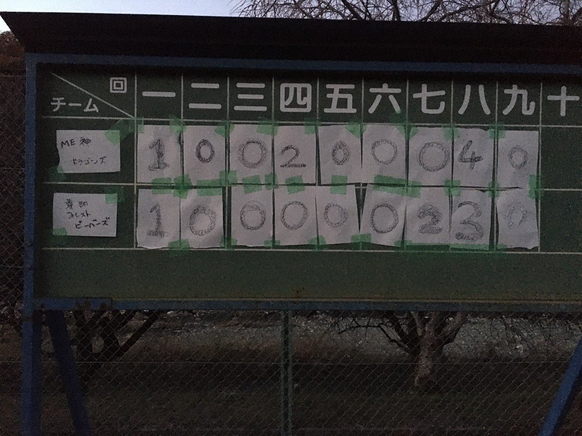 BallsMost's tweet photo. 本日は第1回尊師カップ🏆が開催���れました！！この試合では我らが監督林尚幸率いる尊師フォレストビーバーズとキャプテンの池田龍生率いるME神ドラゴンズに別れて行われました。顧問である向田先生も来てくださり、大変盛り上がりました👍👍👍

#尊師カップ
#尊師最高
#強口なんでオムツなん https://t.co/qtxFAtj96P