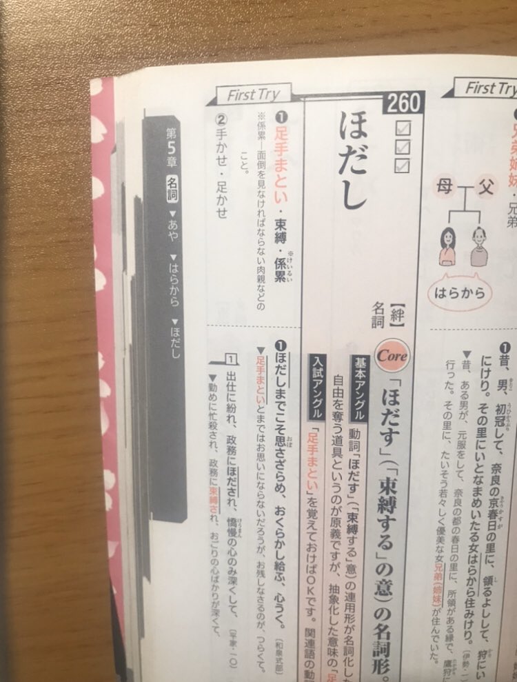 かさけん 絆って書いて足手まといの意味になるの皮肉効いてて好き