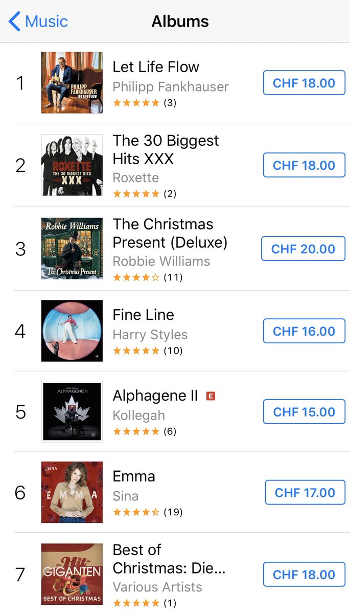DocSpoons's tweet image. iTunes Album Chart No1 ! Thanks for your support! ❤️