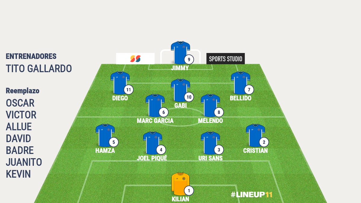 Once inicial y banquillo de #LaGrama en el @UDAGramanet - <a href="/turopeira/">CCD Turó de la Peira</a>  #2cat2 #futbolcat