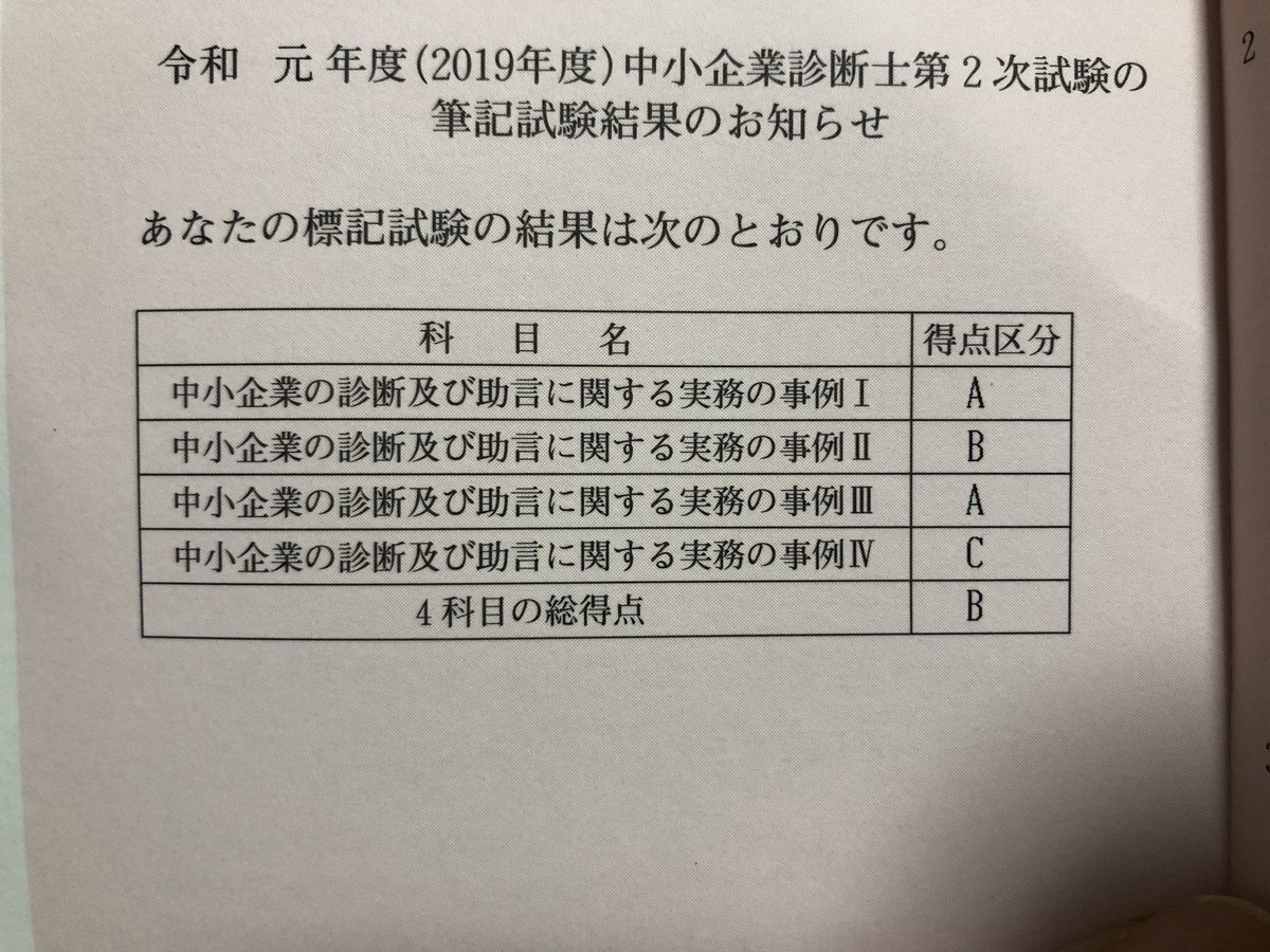 士 中小 模試 診断 企業