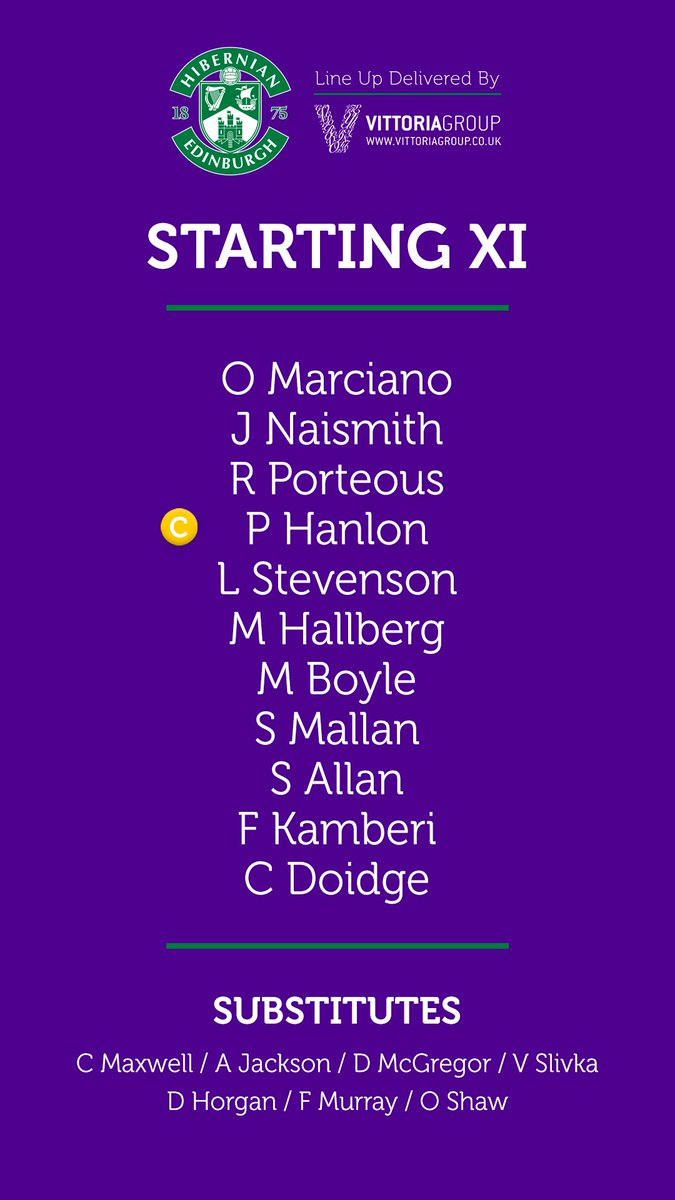 Hibernian Football Club tweet media