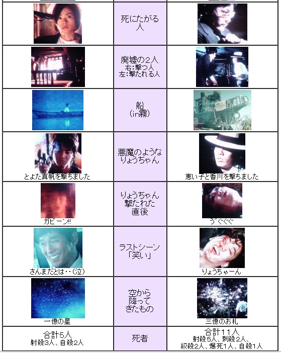 悪魔のようなあいつ