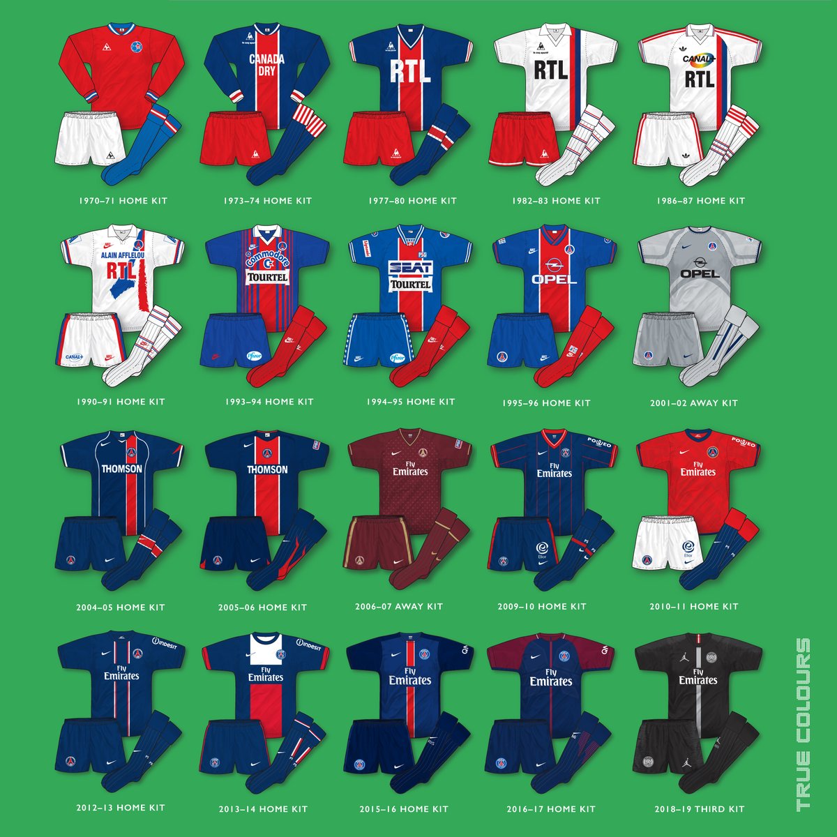 psg 1970 kit